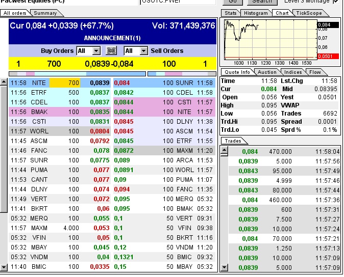 Neue Aps Rakete PWEI 643667