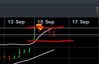 Quo Vadis Dax 2013 - Up, dank Liquidität 644792