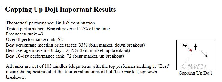 Quo Vadis Dax 2013 - Up, dank Liquidität 644989