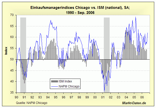 ▶ TTT-Team: Dienstag, 31.10.2006 64668