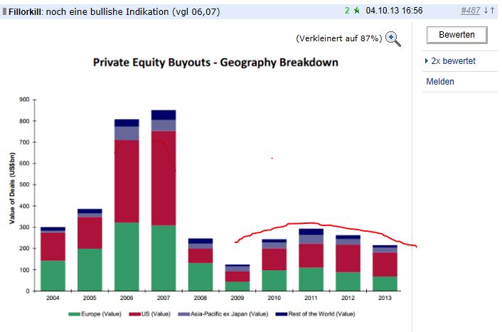 against all odds 650971