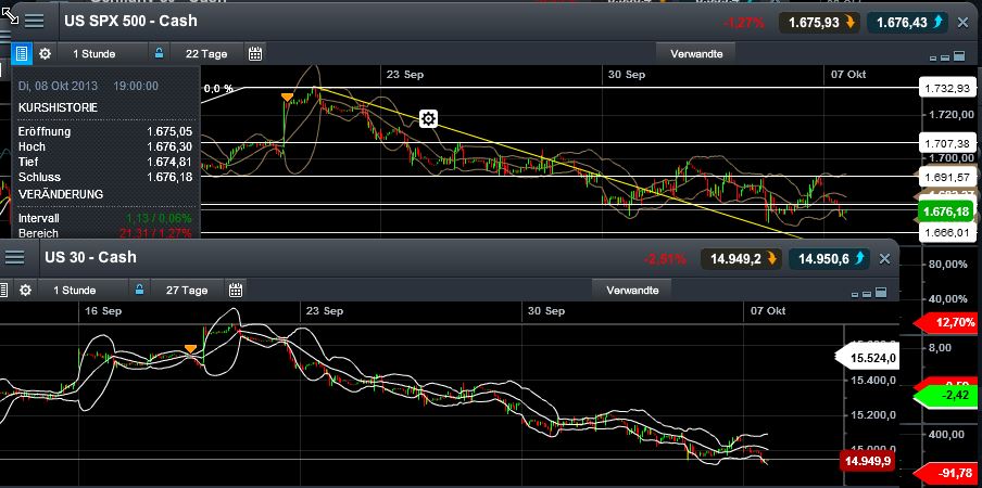 QV ultimate (unlimited) 651423