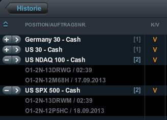 Quo Vadis Dax 2013 - Up, dank Liquidität 651877