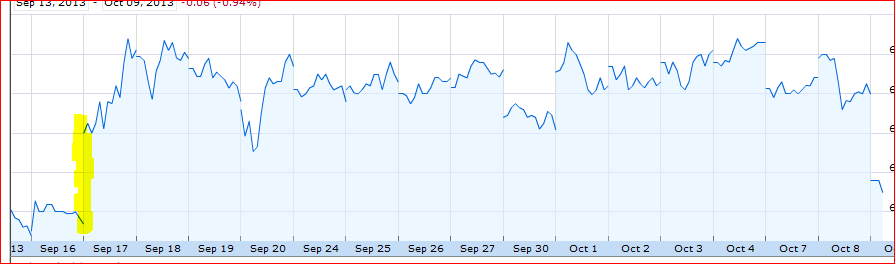 Nokia, das Comeback 2012 ...................... 652277