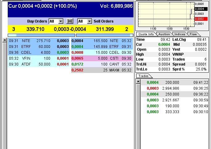 Kommt hier der Rebound ? 653768