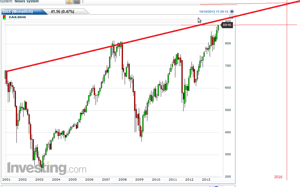 QV ultimate (unlimited) 654627