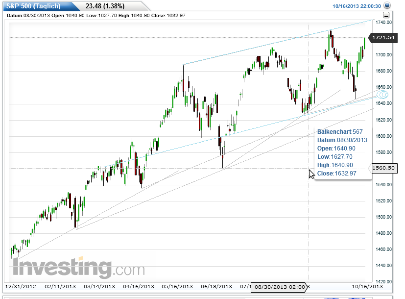 QV ultimate (unlimited) 654780