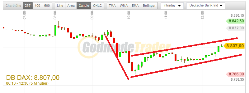 QV ultimate (unlimited) 654789