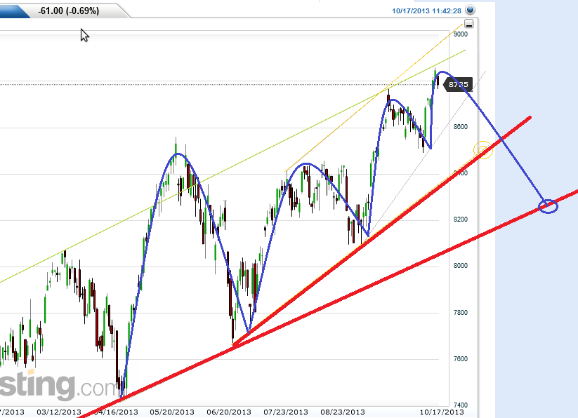QV ultimate (unlimited) 654793