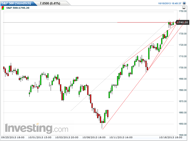 QV ultimate (unlimited) 655338
