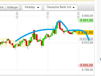 QV ultimate (unlimited) 655345