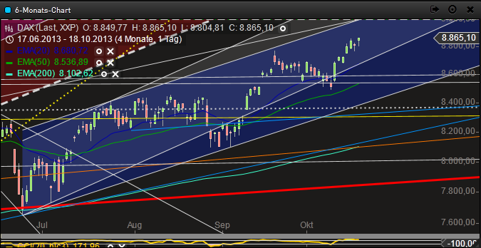 QV ultimate (unlimited) 655347