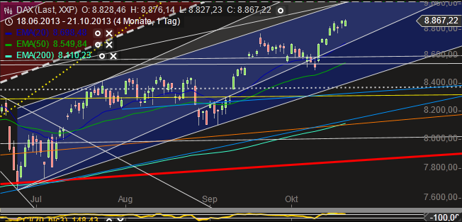 QV ultimate (unlimited) 655998