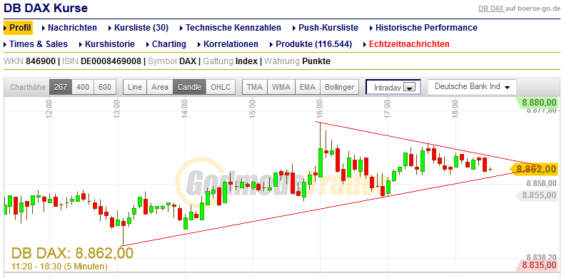 QV ultimate (unlimited) 656000