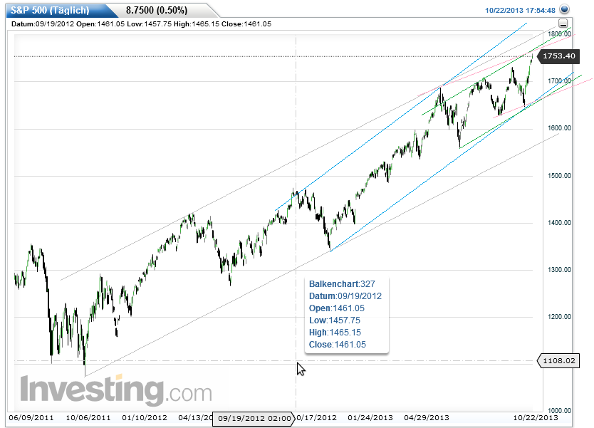 QV ultimate (unlimited) 656384
