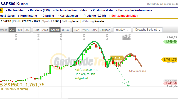 QV ultimate (unlimited) 656394