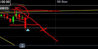 Quo Vadis Dax 2013 - Up, dank Liquidität 661115