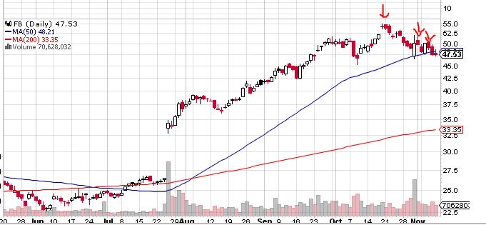 Quo Vadis Dax 2013 - Up, dank Liquidität 662544