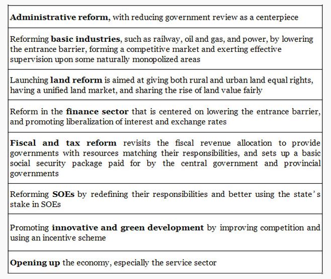 Quo Vadis Dax 2013 - Up, dank Liquidität 662641