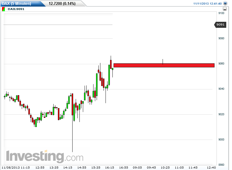 QV ultimate (unlimited) 663027