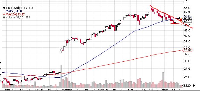 Quo Vadis Dax 2013 - Up, dank Liquidität 665534