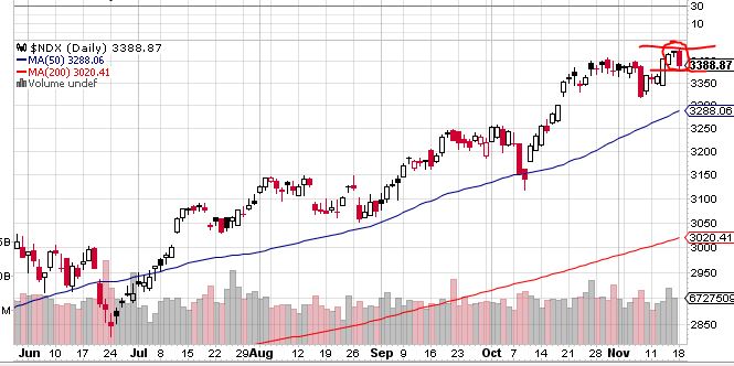 Quo Vadis Dax 2013 - Up, dank Liquidität 665691