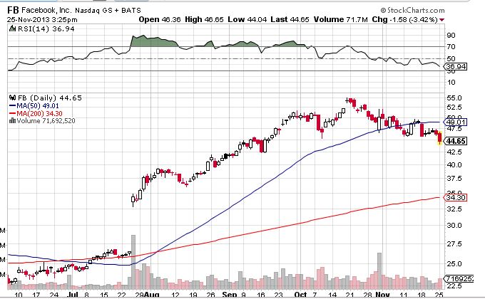 Quo Vadis Dax 2013 - Up, dank Liquidität 667987