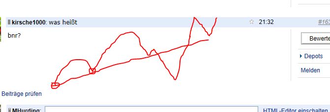 Quo Vadis Dax 2013 - Up, dank Liquidität 668000