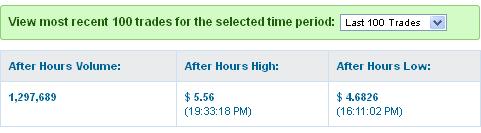 Ariad Pharmaceuticals - der letzte Thread 668081