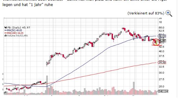 Quo Vadis Dax 2013 - Up, dank Liquidität 668369
