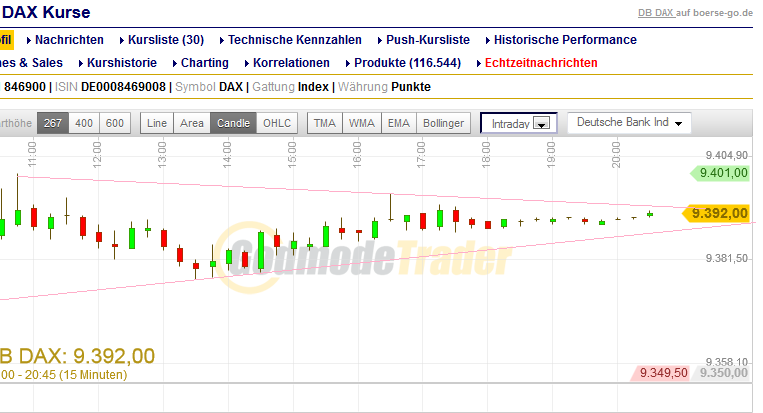 QV ultimate (unlimited) 669171
