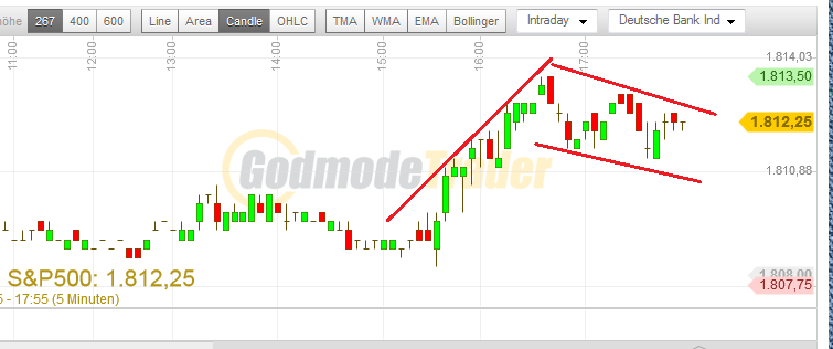 QV ultimate (unlimited) 669477