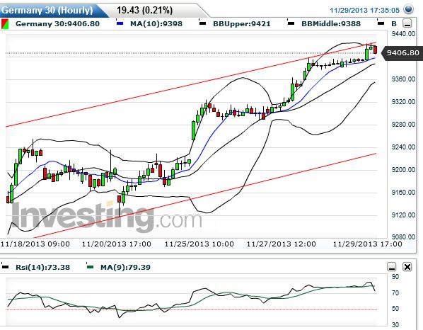 QV ultimate (unlimited) 669478