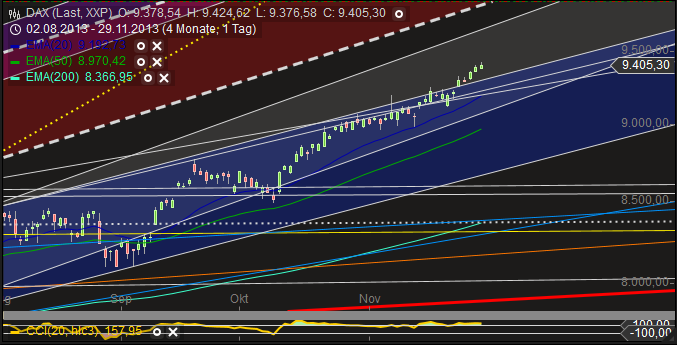 QV ultimate (unlimited) 669487