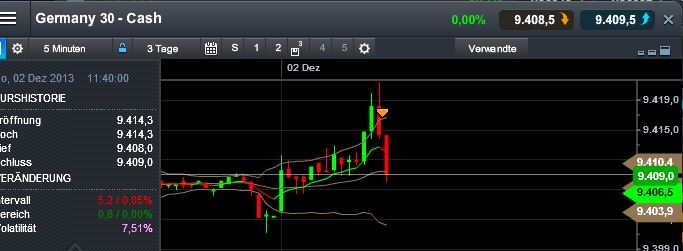 QuoVadisDax - das Original - Nachfolgethread 669929