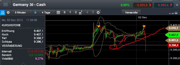 QuoVadisDax - das Original - Nachfolgethread 669936