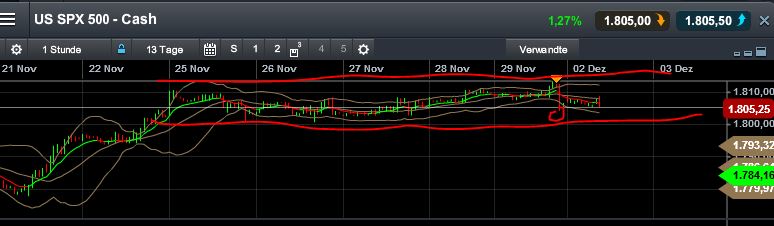 QuoVadisDax - das Original - Nachfolgethread 669937