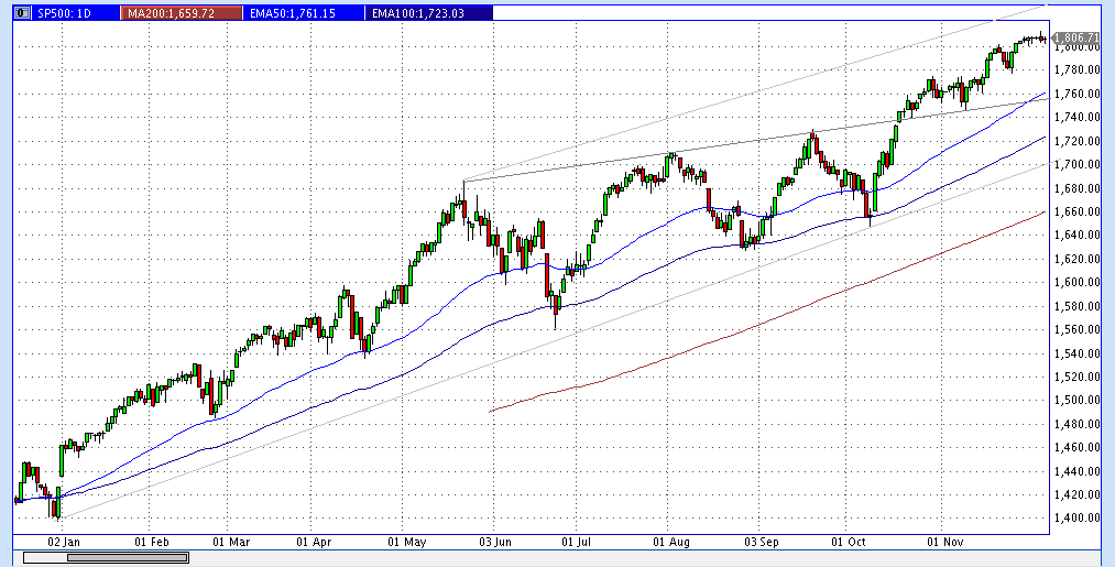 QuoVadisDax - das Original - Nachfolgethread 670066