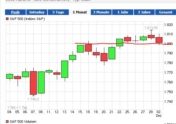 QuoVadisDax - das Original - Nachfolgethread 670256
