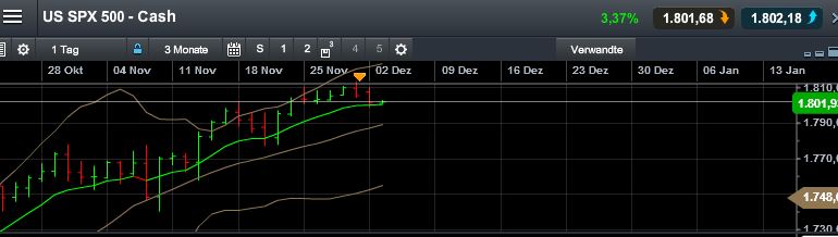 QuoVadisDax - das Original - Nachfolgethread 670258