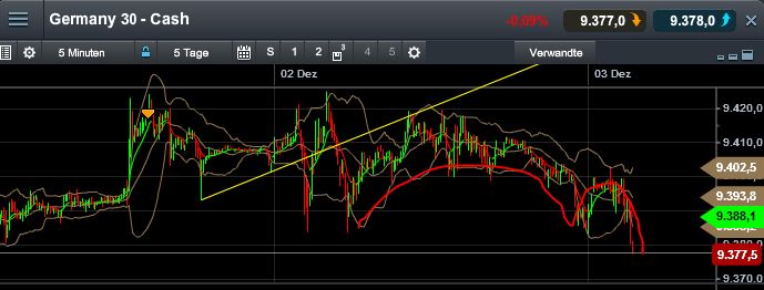QuoVadisDax - das Original - Nachfolgethread 670303