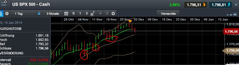 QuoVadisDax - das Original - Nachfolgethread 670459