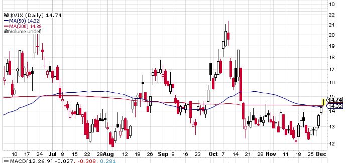 QuoVadisDax - das Original - Nachfolgethread 670497