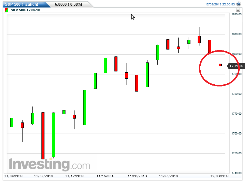 QuoVadisDax - das Original - Nachfolgethread 670612