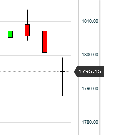 QuoVadisDax - das Original - Nachfolgethread 670616