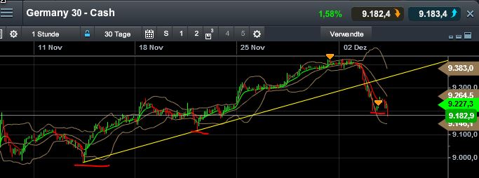 QuoVadisDax - das Original - Nachfolgethread 670760