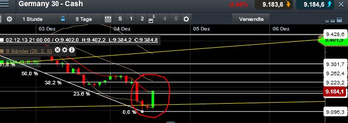 QuoVadisDax - das Original - Nachfolgethread 670846