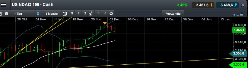 QuoVadisDax - das Original - Nachfolgethread 670927