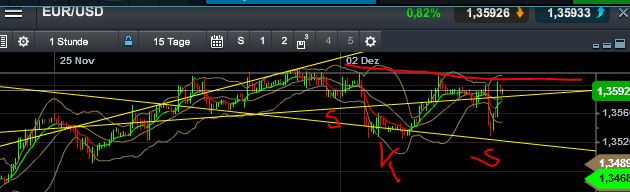 QuoVadisDax - das Original - Nachfolgethread 670933