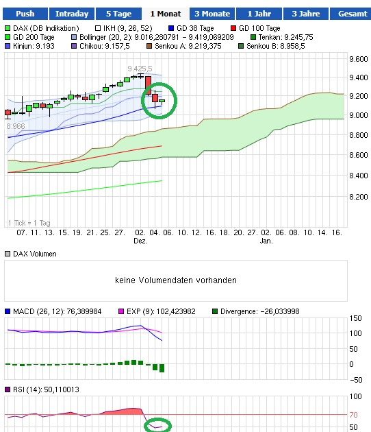 QuoVadisDax - das Original - Nachfolgethread 671121